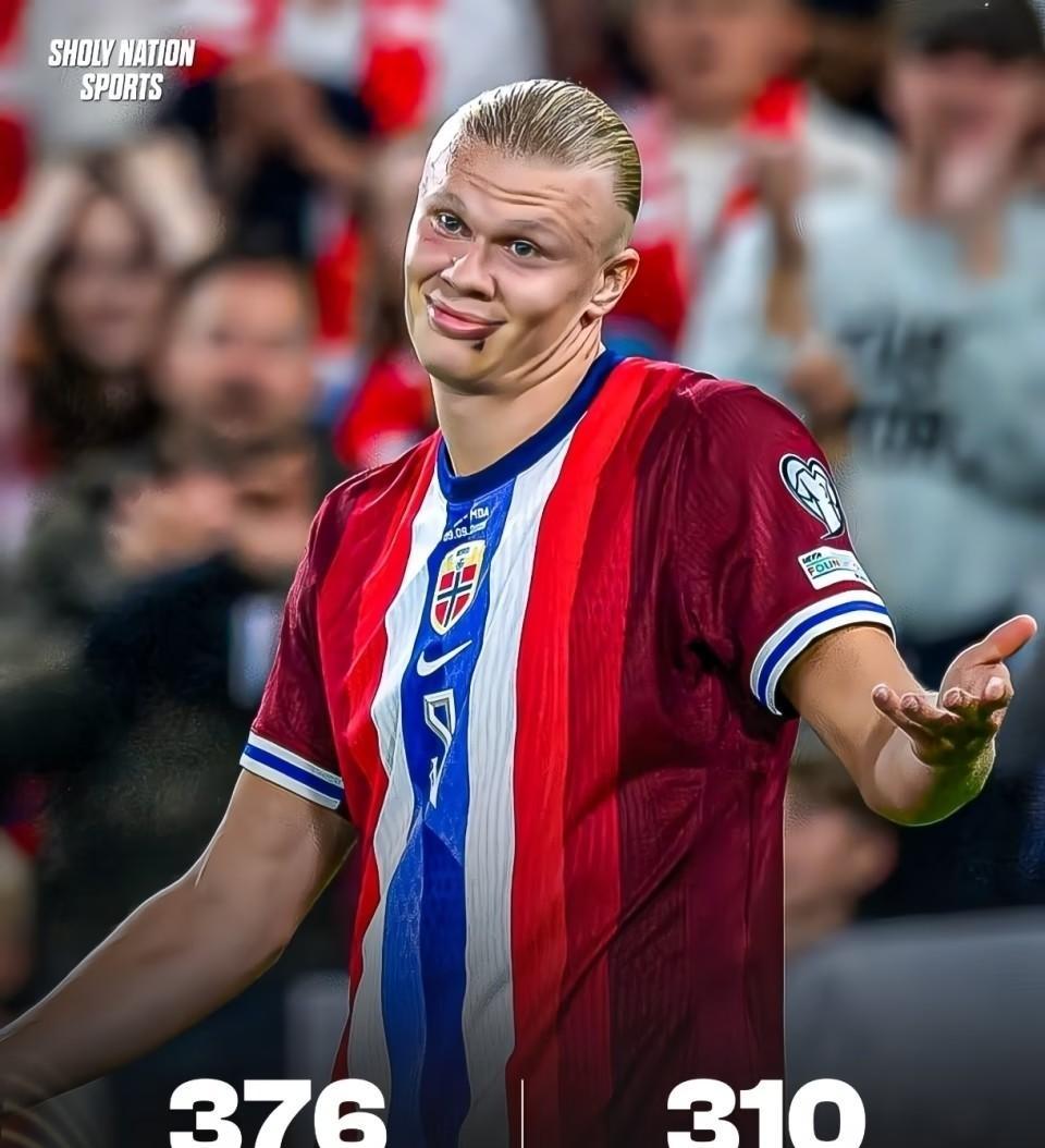 哈兰德连续五场比赛得分超过惊险取胜,瑞士队挑战极限!的简单介绍 哈兰德连续五场比赛得分超过惊险取胜,瑞士队挑战极限!的简单介绍